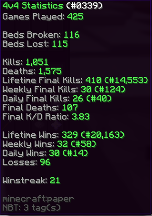 NOT_SPALK_TV's tweet photo. finally after a lot of grinding yesterday i reached level 95 only 5 more to go to 100 and i got a small winstreak going https://t.co/oJD4kBMJG9