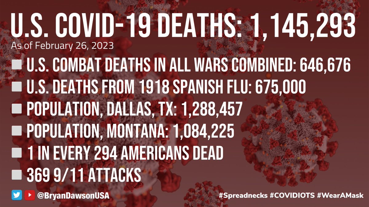 BryanDawsonUSA's tweet photo. @MaryMargOlohan Imagine if COVID really were a bio lab leak or worse yet and bioweapon. Republicans, with their irresponsible, ignorant rhetoric politicizing pandemic mitigation efforts and effective masks and vaccines, ensured maximum kill and made biowarfare units gleeful.

#Spreadnecks https://t.co/DCmpL2mXgb
