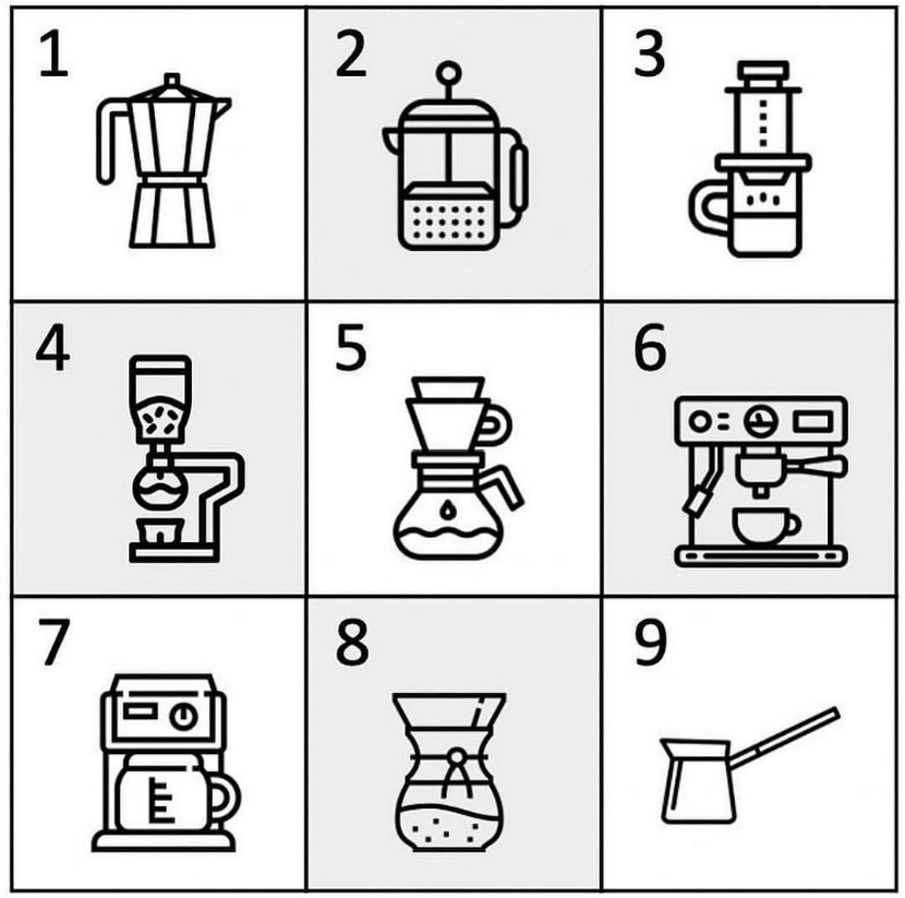 AromaCafes's tweet photo. Si solo te pudieras quedar con 2 cafeteras de la lista, ¿cuáles serían y por qué? ☕ #Coffeelovers https://t.co/nLUTTxA6tB