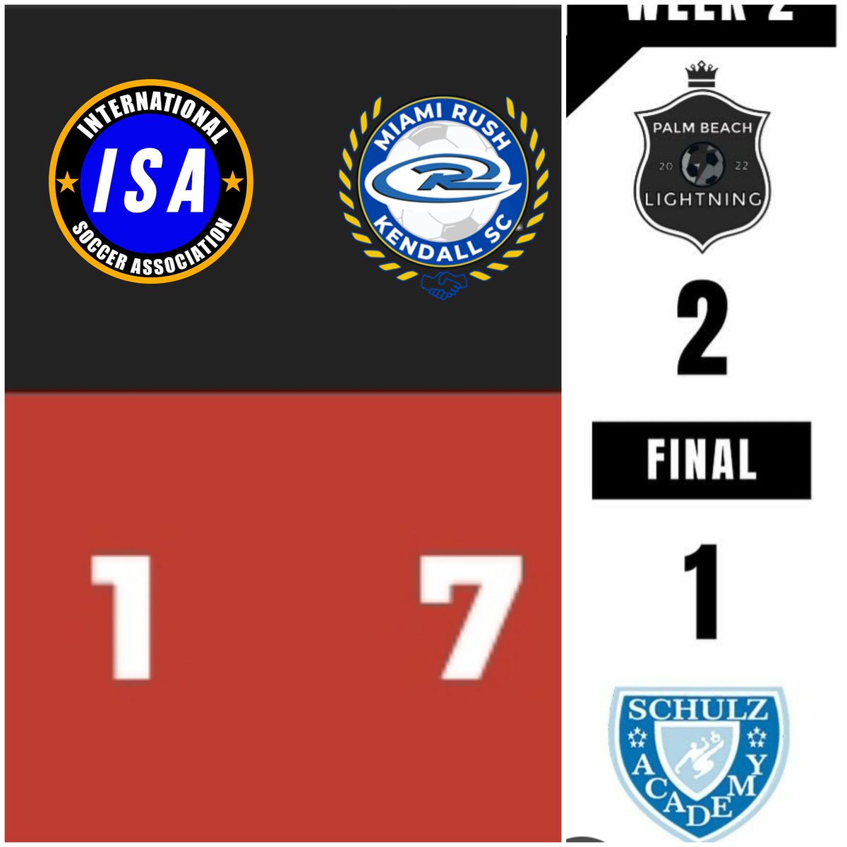 route1soccer's tweet photo. GREATER PALM BEACH PREMIER CLUBS - WEEK 2 TABLE
@PBLFCofficial
#BocaRatonJuniors
#WPBAcademy
@CitySoccer_FC
#AltitudeRush
@HurricaneFC161
@SharksFC561
@InterSoccerAsso
@SchulzAcademy1
@TheBreakersAFC
@JETSETVFC
@SheasOFC
#PBFlames
@PSLUnitedSC1
____
@PBPSports @ESPNWestPalm https://t.co/QVxgwkjLcA