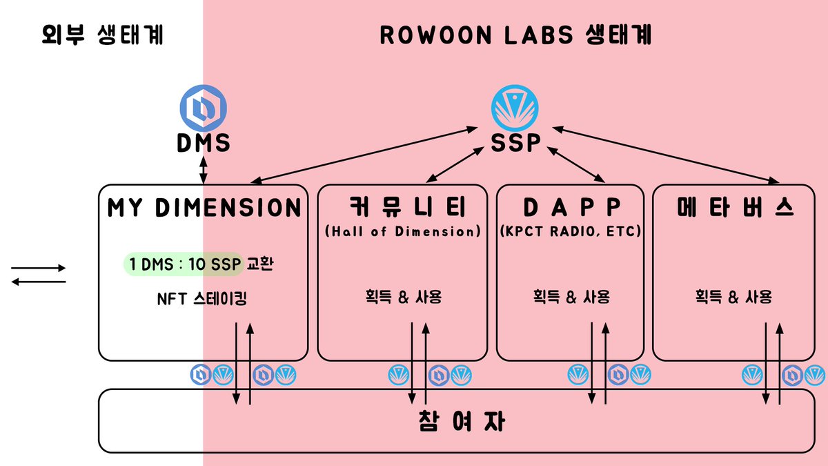 카스가이치반/春日一番 tweet media