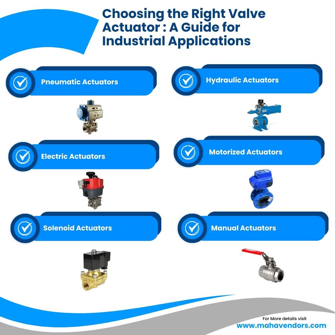 Mahavendors's tweet photo. Choosing the Right Valve Actuator: A Guide for Industrial Applications #valveactuator #actuator #pneumaticactuator #hydraulicactuator #electricalactuator #motorizedactuator #solenoidactuator #manualactuator https://t.co/yMrRinLjev