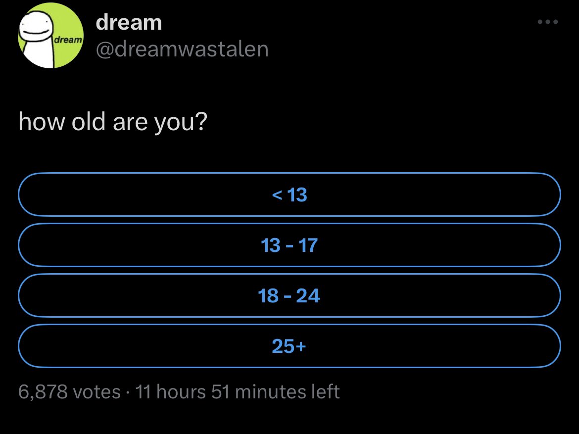 Restlessistired's tweet photo. Sus question but ok pal https://t.co/tSij5xZytr