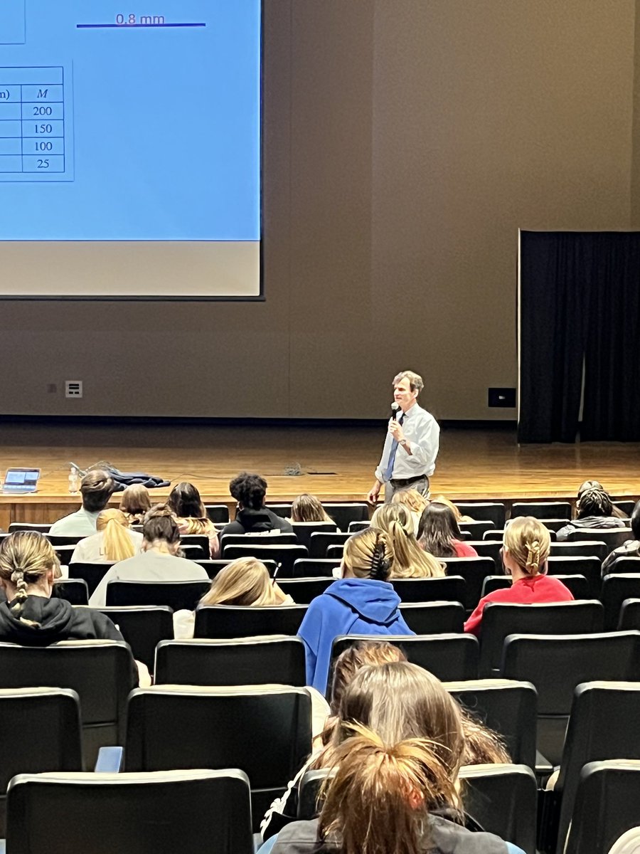 thekwapstop's tweet image. John Baylor leading ACT prep ⁦@DiscovererWay⁩ #getthat💵