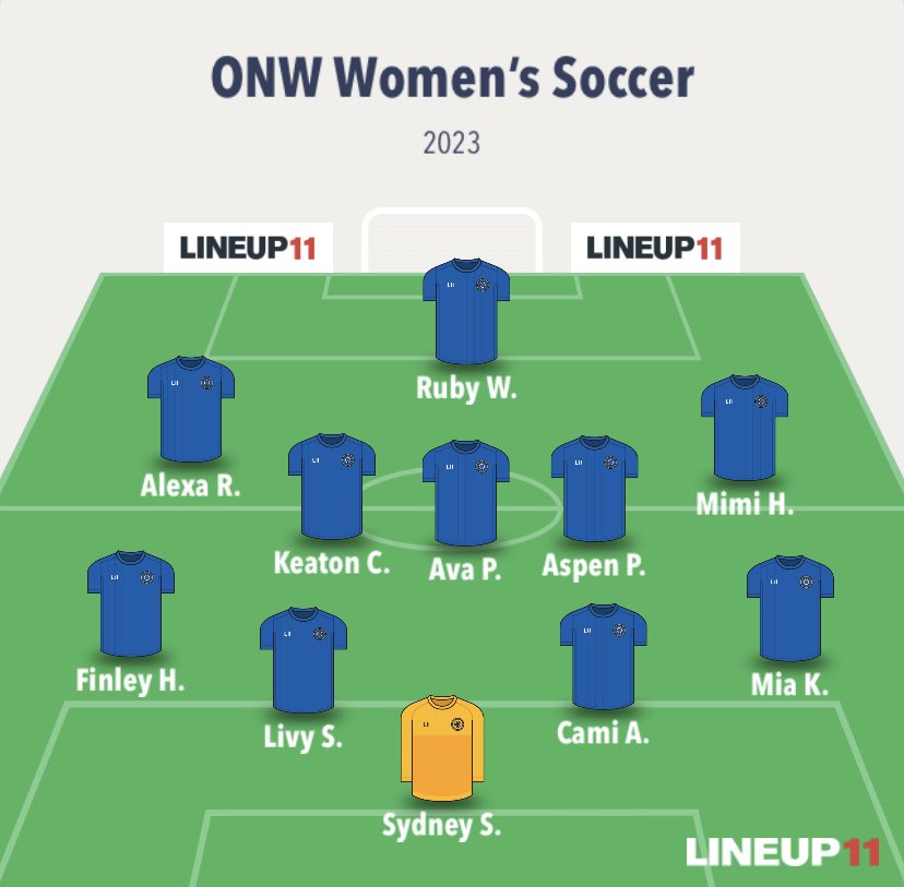 GAME DAY!!! ONW vs. SMW 6:00 (Varsity Only) CBAC-Soccer
