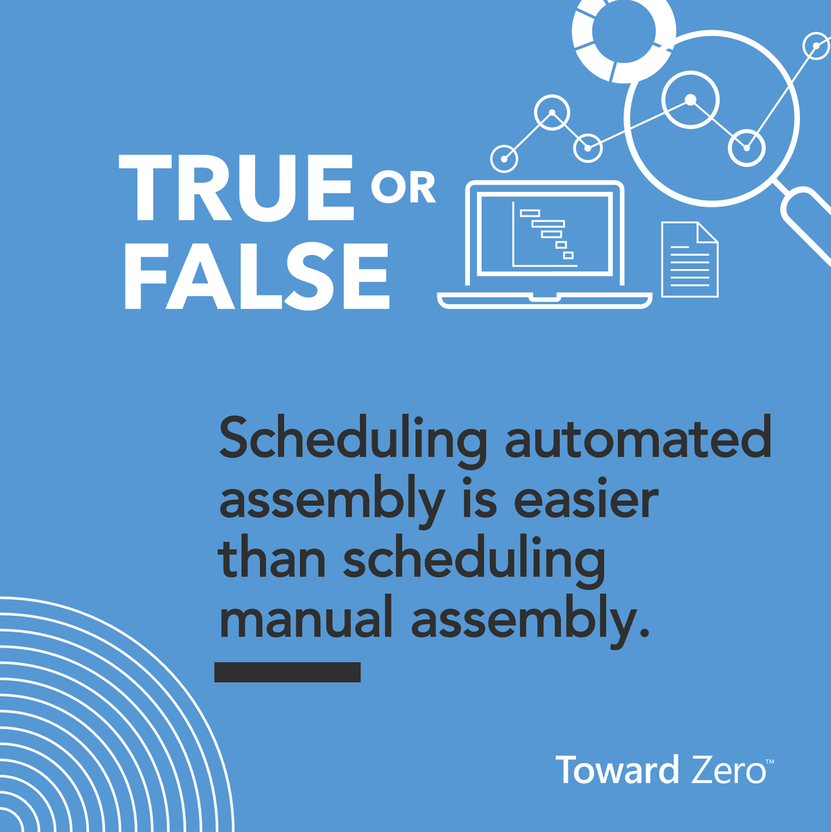 (The answer isn’t what you think.) hubs.ly/Q01hwD_n0
🤔🏭🤔🏭🤔
#industry40 #SmartManufacturing
#PlanetTogether #PlanningScheduling #ProductionPlanning
#ManufacturingOperations #OperationalExcellence