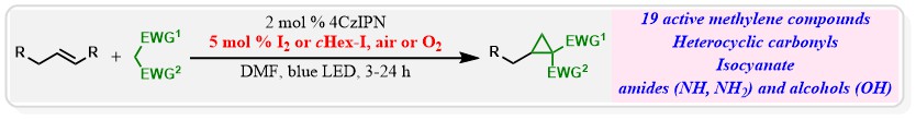 Check this out on Archive now! 
Photosensitized Dioxygen Enables Intermolecular Cyclopropanation of Alkenes Directly with Active Methylene Compounds | ChemRxiv doi.org/10.26434/chemr…