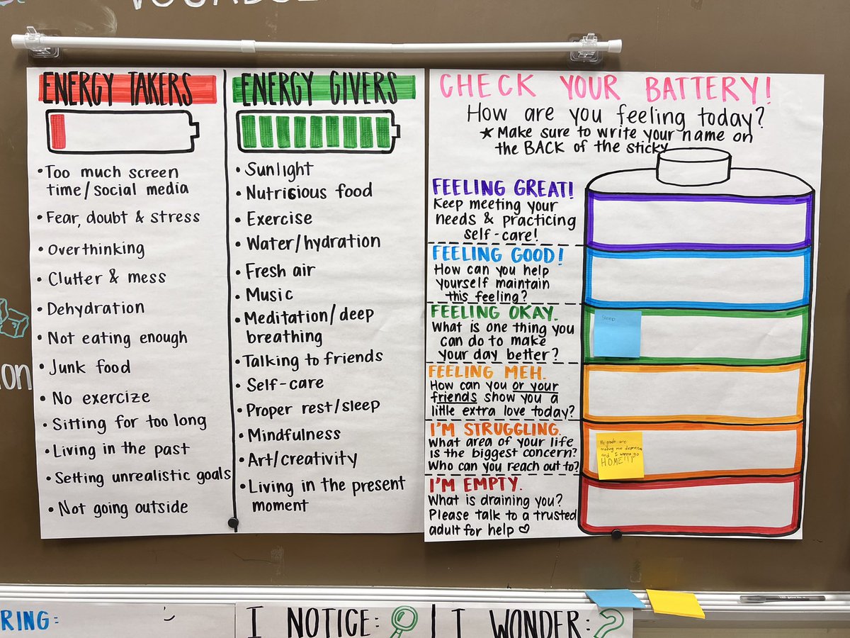 MsHeld_KMS's tweet photo. @therelateacher inspired me to do a mental health check in with my students! I have the most inspiring colleagues! https://t.co/TsGWFAUhEp