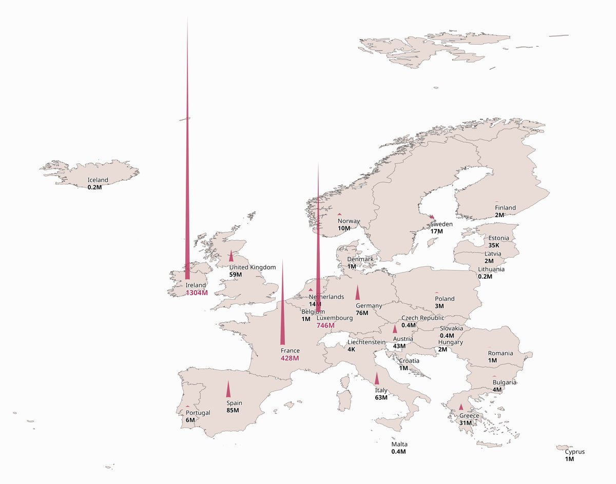 __explained's tweet image. We&apos;re thrilled to announce that we have launched Explained, a data storytelling publication and studio.

We&apos;re excited to help you tell compelling stories and create engaging data visualisations. Let&apos;s work together to inform and inspire your audience!

explained.media/studio