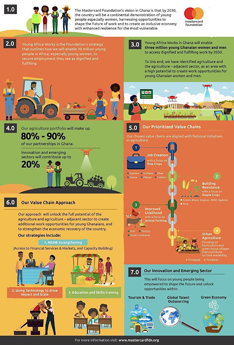 Felix Baidoo tweet media