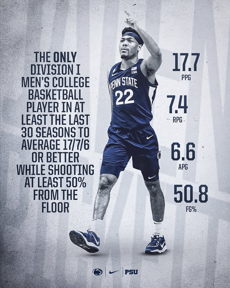 PennStateMBB's tweet photo. One of the greatest seasons in 𝐜𝐨𝐥𝐥𝐞𝐠𝐞 𝐛𝐚𝐬𝐤𝐞𝐭𝐛𝐚𝐥𝐥 𝐡𝐢𝐬𝐭𝐨𝐫𝐲 👑 @JalenPickett7 

#WeAre https://t.co/d4EzjVciXC