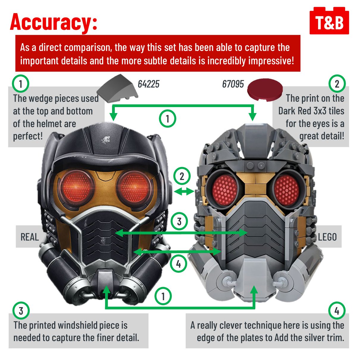 Tips&Bricks tweet media