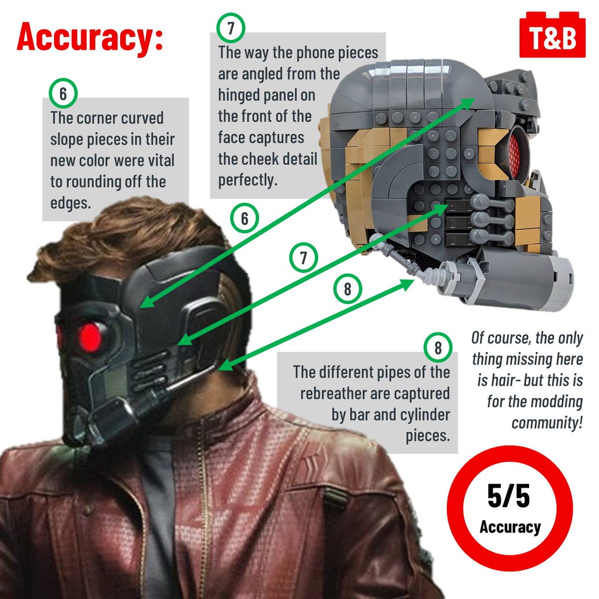 Tips&Bricks tweet media