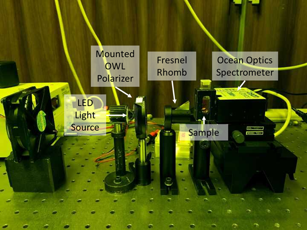 gingerlabUW's tweet photo. Congrats to @UW undergrad Rahoul Ghosh @rabaghast on being awarded a Mary Gates Research Scholarship  (+ his postdoc mentor @katieguye)
Check out the working homebuilt CD spectrometer he made to when the dept instrument was on the fritz! Recruit this guy to your grad program now! https://t.co/gFTjxWk1Gy