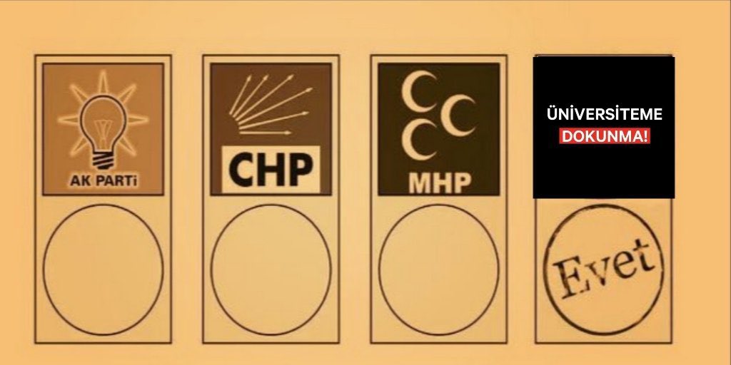 #Uniyoksaoyyok ‼️‼️‼️‼️