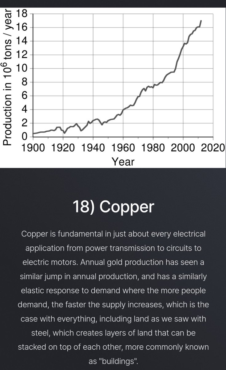 BuildClock's tweet image. If the price of copper or gold doubles, production surges, bringing down price.

As dollars (which are mostly digital) experience a surge in demand, after a few clicks, supply is increased.

Is there anything (physical or digital) in the world with an absolute cap on supply? 🤔