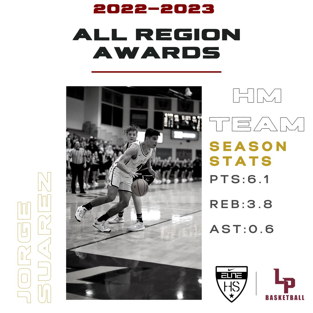 LPHSbasketball's tweet photo. Congratulations to our three Honorable Mention Team All Region award winners Jaxson Best, Jorge Suarez and Thom Kramer! These three helped our team in so many ways this year! Congrats to all of you! #LPhoops #nikeelite https://t.co/Y6b4QjvRQU