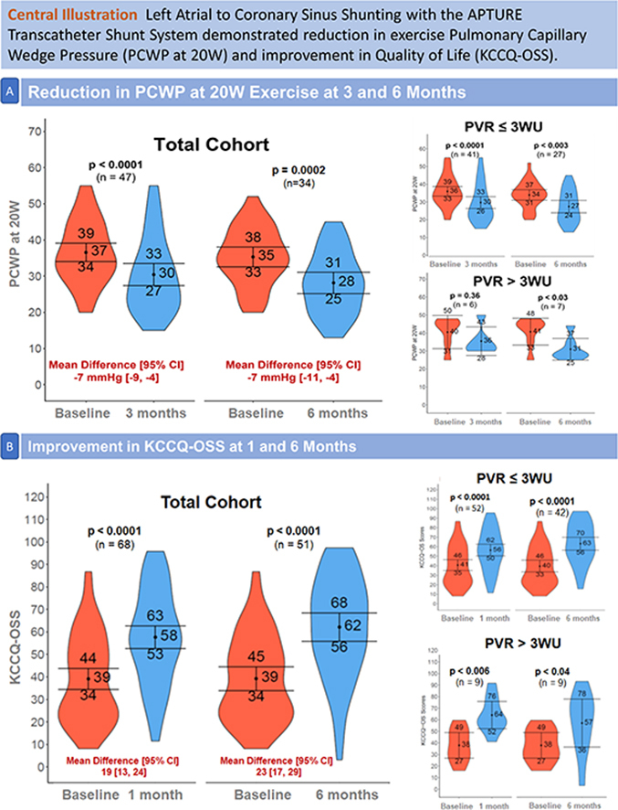 JACC Journals tweet media