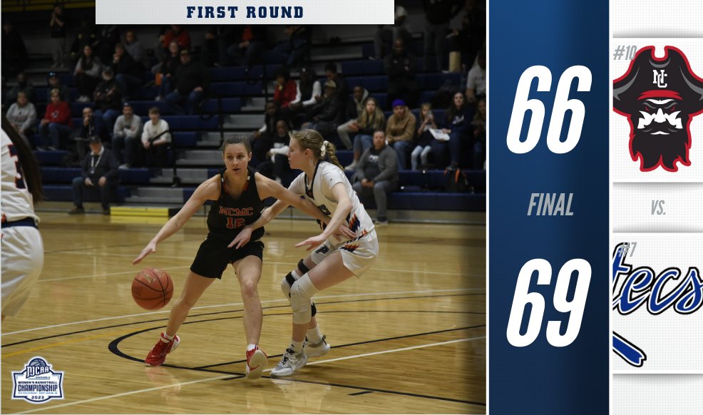 ✅ Aztecs 𝒘𝒊𝒏

Pima comes back from 14 down and advances in the 2023 #NJCAABasketball DII Women's Championship!

njcaa.org/championships/…