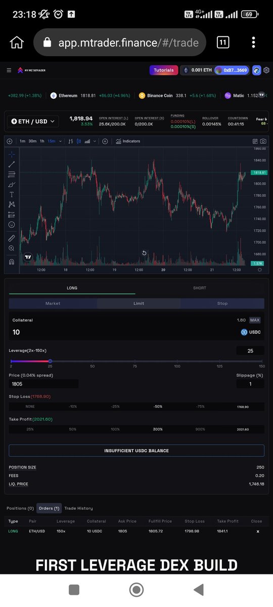 anguilans's tweet photo. $MMT Army! 
Just place my order with long today on @MyMetaTrader mainnet app.

Enjoy the experience here https://t.co/hBH0KsGmyR

$MMT #MyMetaTrader #mTrader https://t.co/LVYV2FvbIR