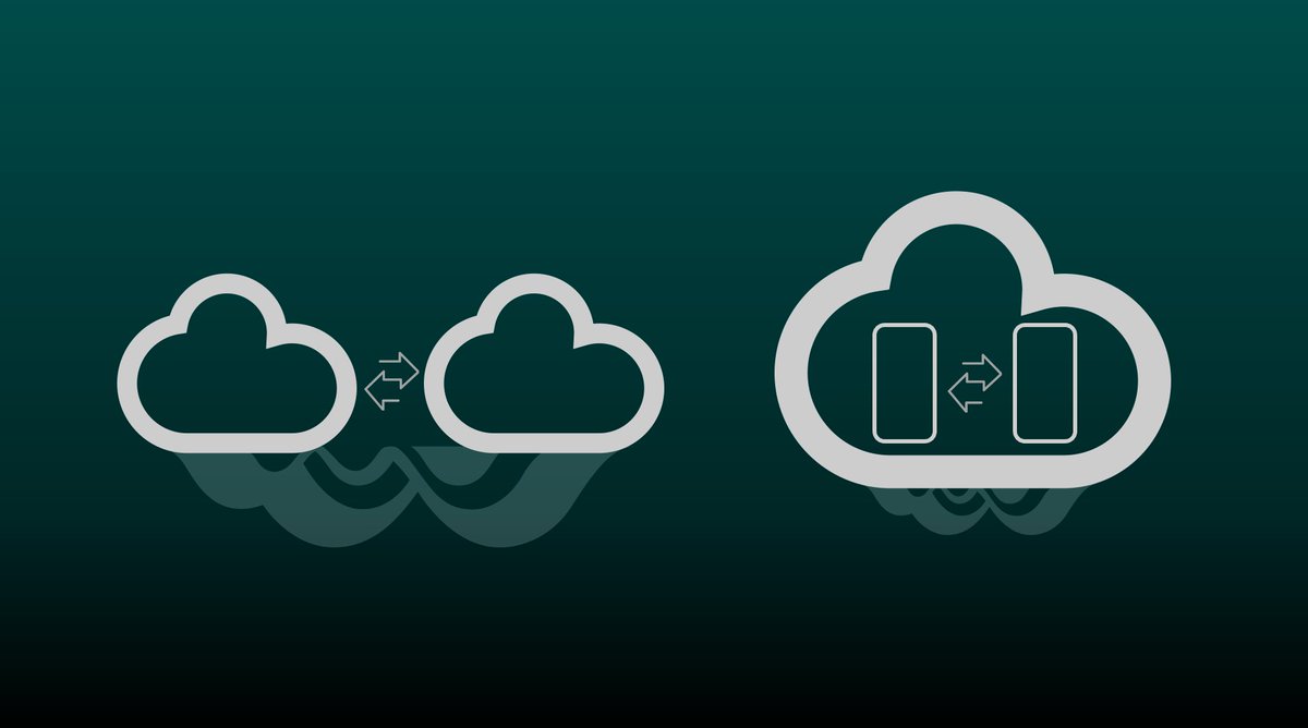 Asperitas Consulting tweet media