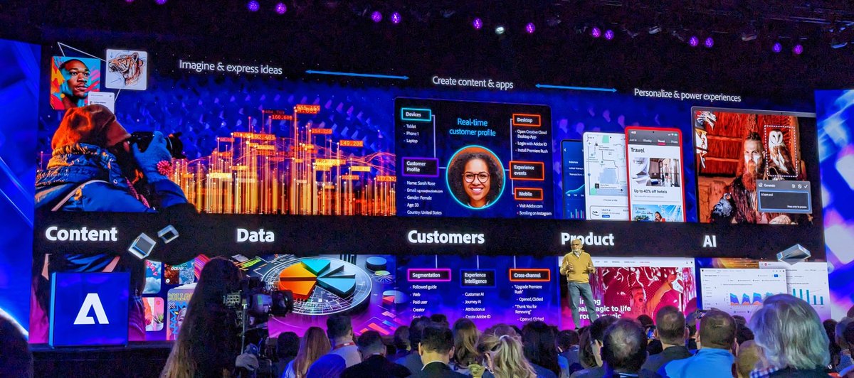 ronakhd's tweet photo. Fantastic keynote by @Adobe CEO @snarayen on Experience-led growth - the power of data, experience, products, AI, and trust.
#AdobeSummit #EGAnalyst https://t.co/bFw0uGY9X8