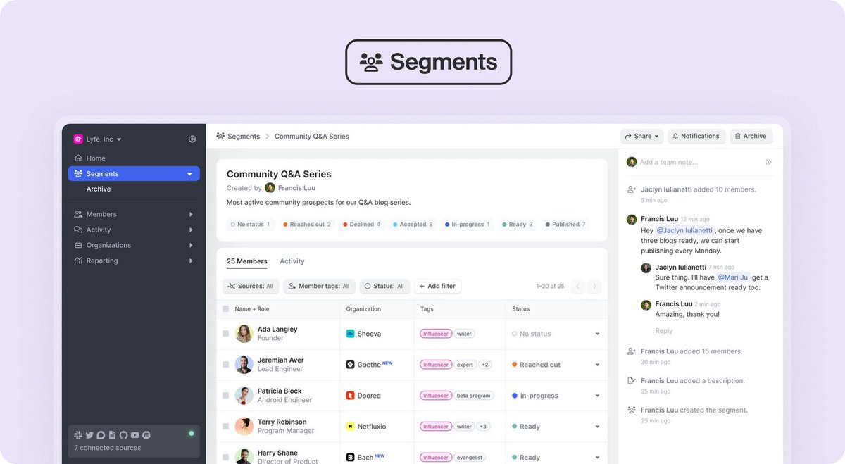 CommonRoomHQ's tweet photo. Nurture relationships with community members based on how they engage with you. Common Room segments can help you manage cohorts like early-access beta users, product champion programs and much more. https://t.co/Ogayxn2zGp
#CommunitySegment #CommunityRelationships https://t.co/wGnU5Z5uw7