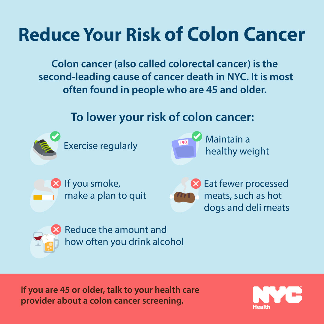 Healthcare Education Project on Twitter "RT nycHealthy Colon cancer