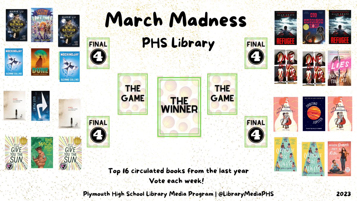 Plymouth High School Library Media Center tweet media