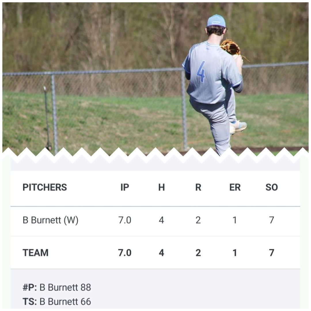 ccjetsbaseball's tweet photo. Braylon Burnett getting the job done against Dekalb county last night https://t.co/yRY5AXtttY