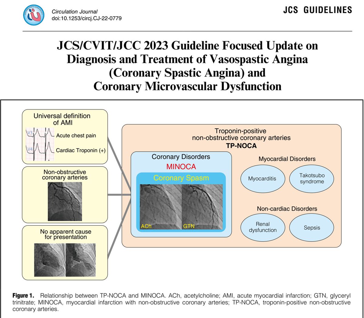 clinicasac tweet picture