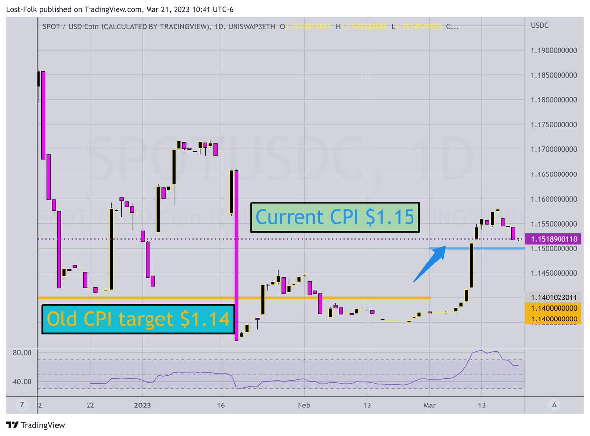 Lost Folk tweet media