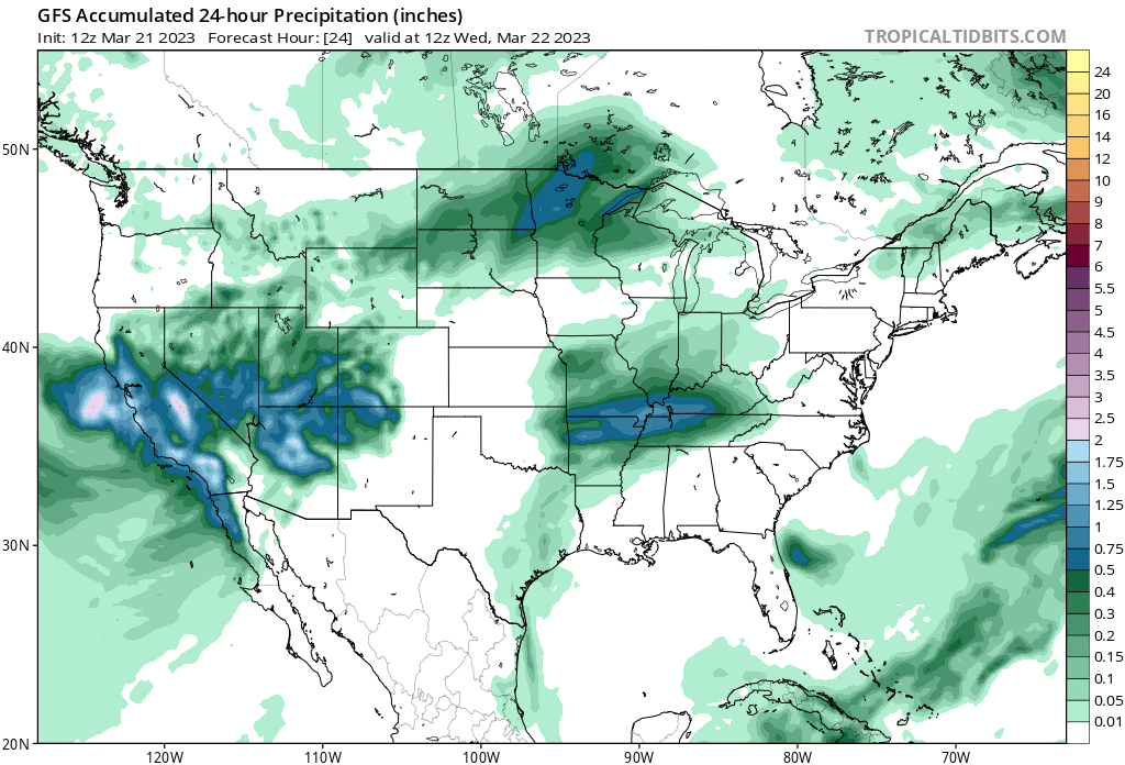 NextClima tweet media