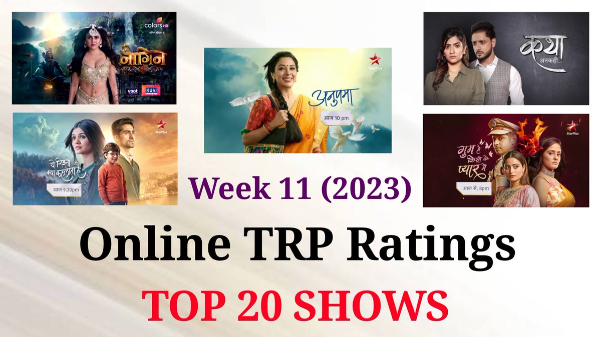 Online TRP Week 11 (2023) : TOP 20 Shows
#onlinetrp
youtu.be/PuJ6svq93aw