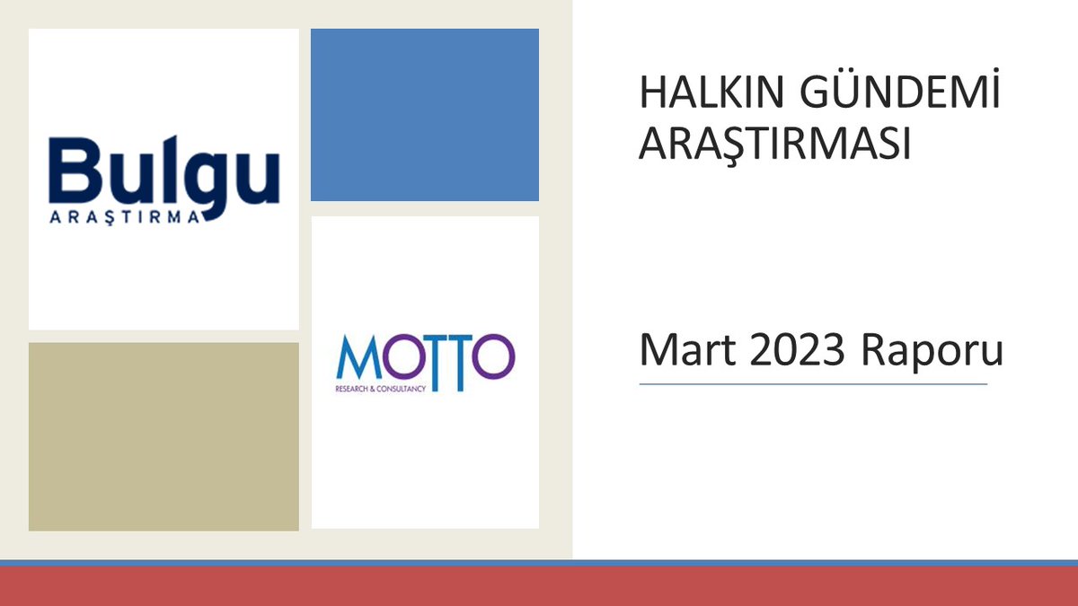 BulguArastirma's tweet photo. Bulgu Araştırma Halkın Gündemi Araştırması - Mart 2023 Raporu https://t.co/vUHljTW54o