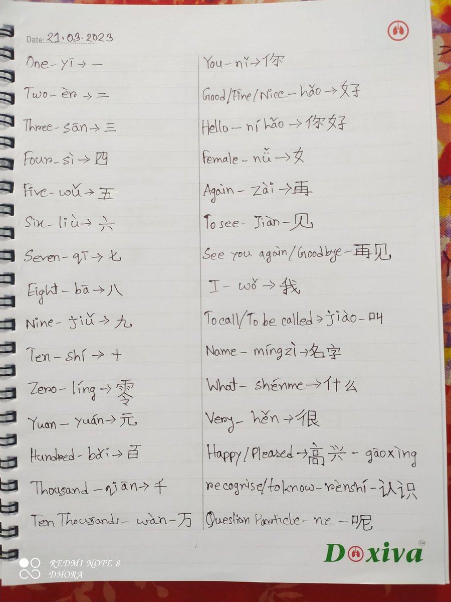 YueLiang_BD's tweet image. Chinese words that I&apos;ve learnt till now! 
Writing and Reading is easier than listening and speaking as Chinese is a tonal language. 
But happy with the outcome of my hardwork. 😍
Hope to progress more soon! 😍🇨🇳

#ChineseLearning