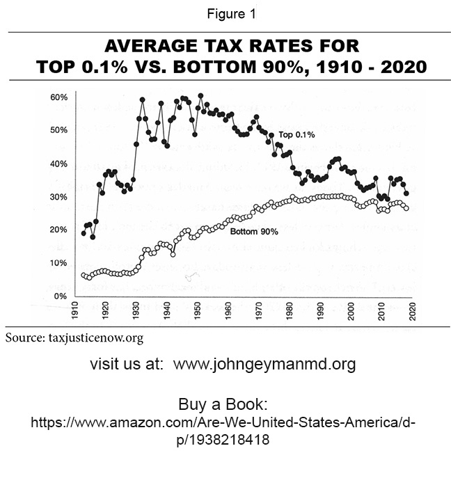 John Geyman, M.D. tweet media