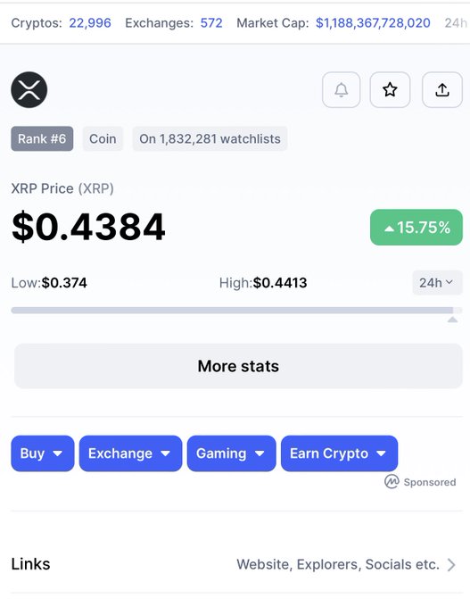 Send My Fucking Shitcoin 🚀🚀🚀 https://t.co/UwVqiihRZQ<a href="/tag/xrp"class="tags"><span>#xrp</span></a>