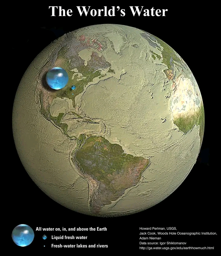 Veolia_AM's tweet photo. March 22 -  World Water Day
Due to the activities carried out in the system of the Veolia Djur CJSC in 2022 new achievements were recorded in terms of meeting the consumer needs. And all these measures are taken under conditions of targeted and continuous water saving. https://t.co/7XaVHAgX9B