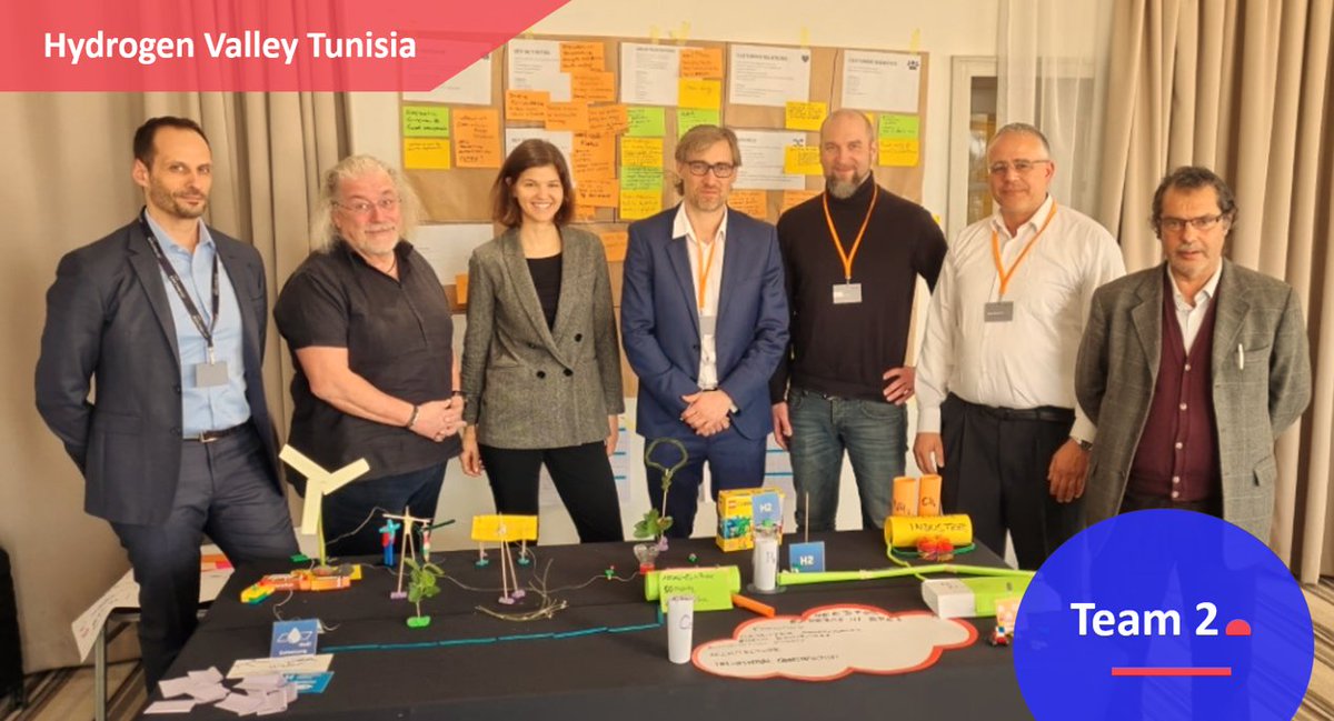 lab of tomorrow tweet media