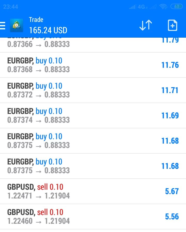 een_farlay's tweet image. #ALPHALINE TEKNIK ENTRY FOREX GOLD AND SIGNAL FATNER. NIOJ t.me/+mReUedF42sdmM…