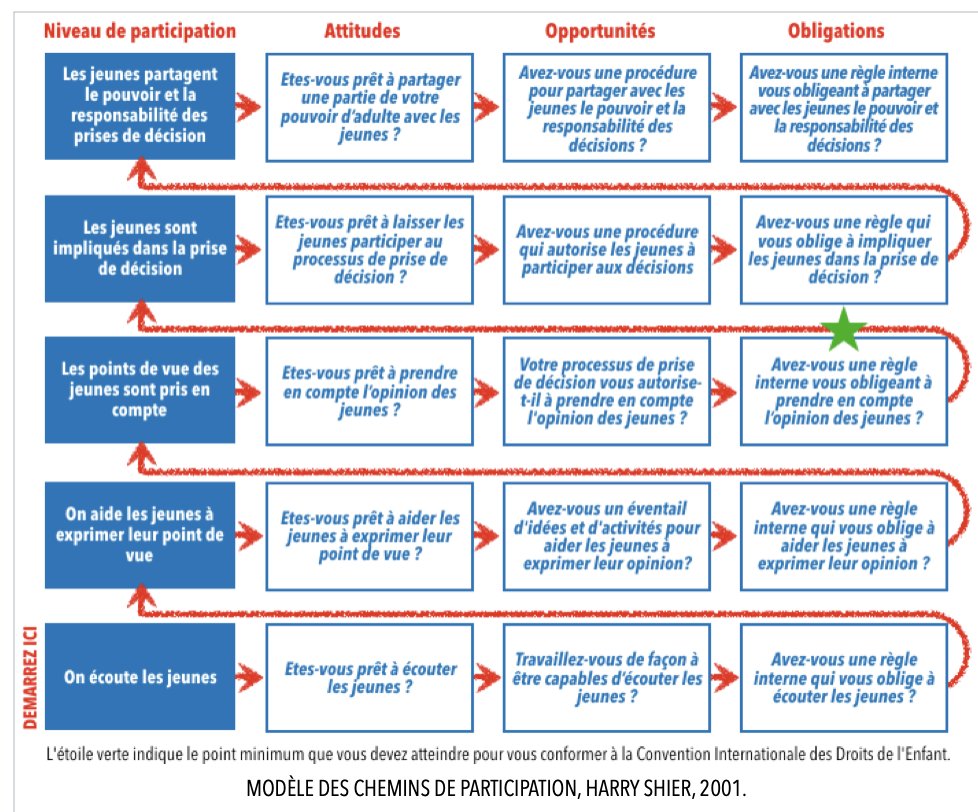 Dominique Benard tweet media