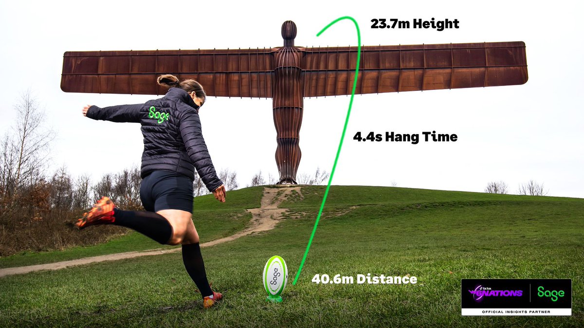 Just me and the Angel of the North having a kick about When @sageofficial asked me to team up with them and put my boots back on I was instantly interested. They are the official insights partner to the @womenssixnations giving more data to fans, players and teams 👏