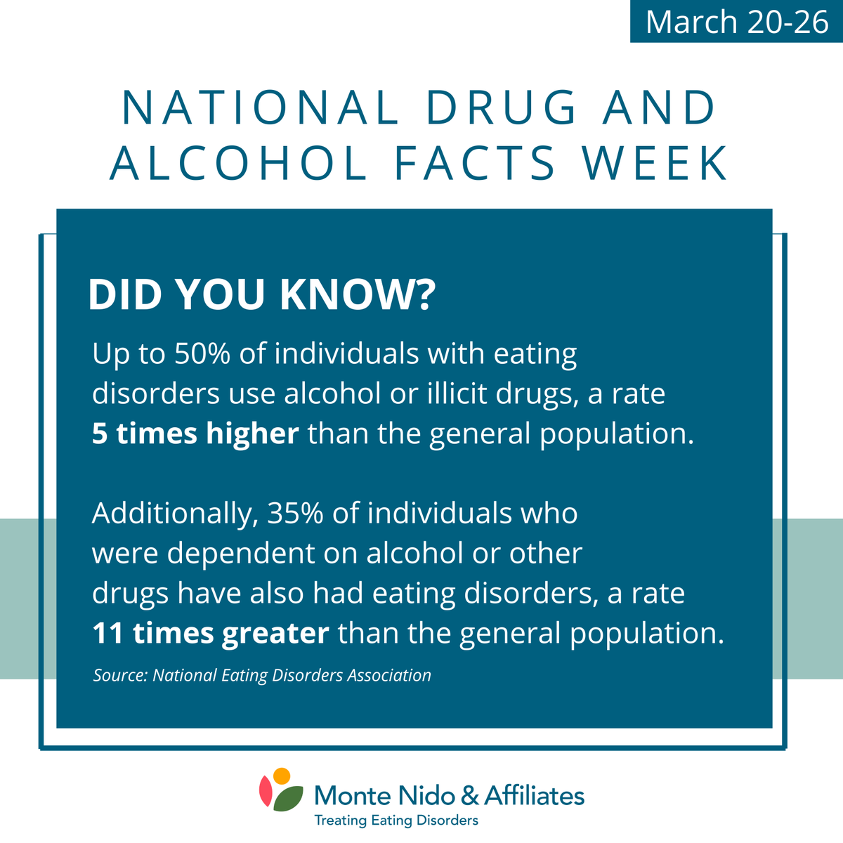 National Drug and Alcohol Facts Week is an annual observance that inspires dialogue about drug use and addiction among youth. 

#HealingTogether #eatingdisorderrecovery #edrecovery #recoveryispossible #prorecovery #eatingdisorderawareness #eatingdisordersupport #edfighter  #ndafw