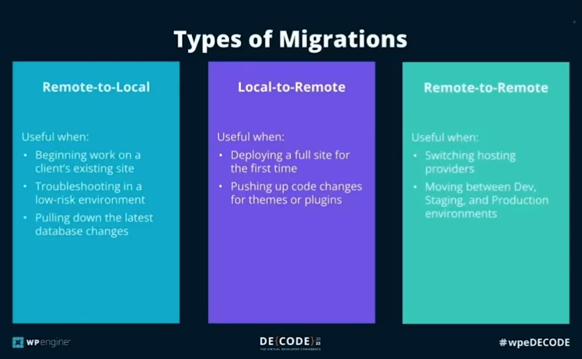 jeremypollock's tweet photo. Migrating #WordPress sites to @wpengine and others, using @LocalWP and @wpmigratedbpro.
Learning how to do a #SmarterWayToWordPress at #wpeDECODE. https://t.co/zhNIwSMirg