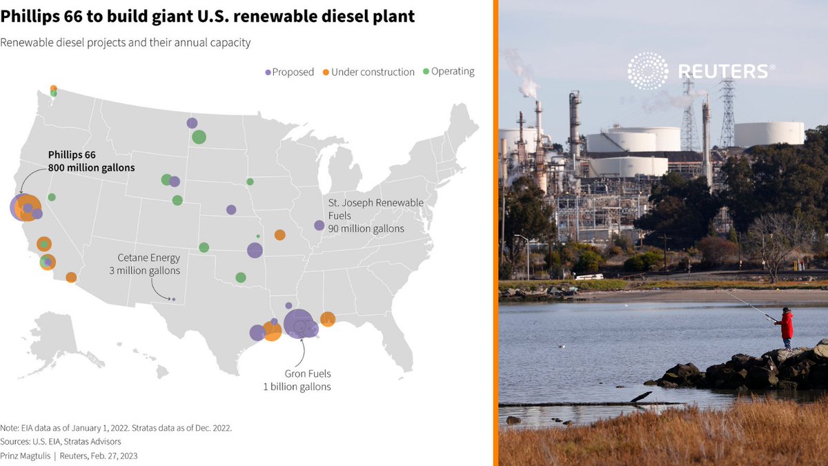 Reuters Business tweet media