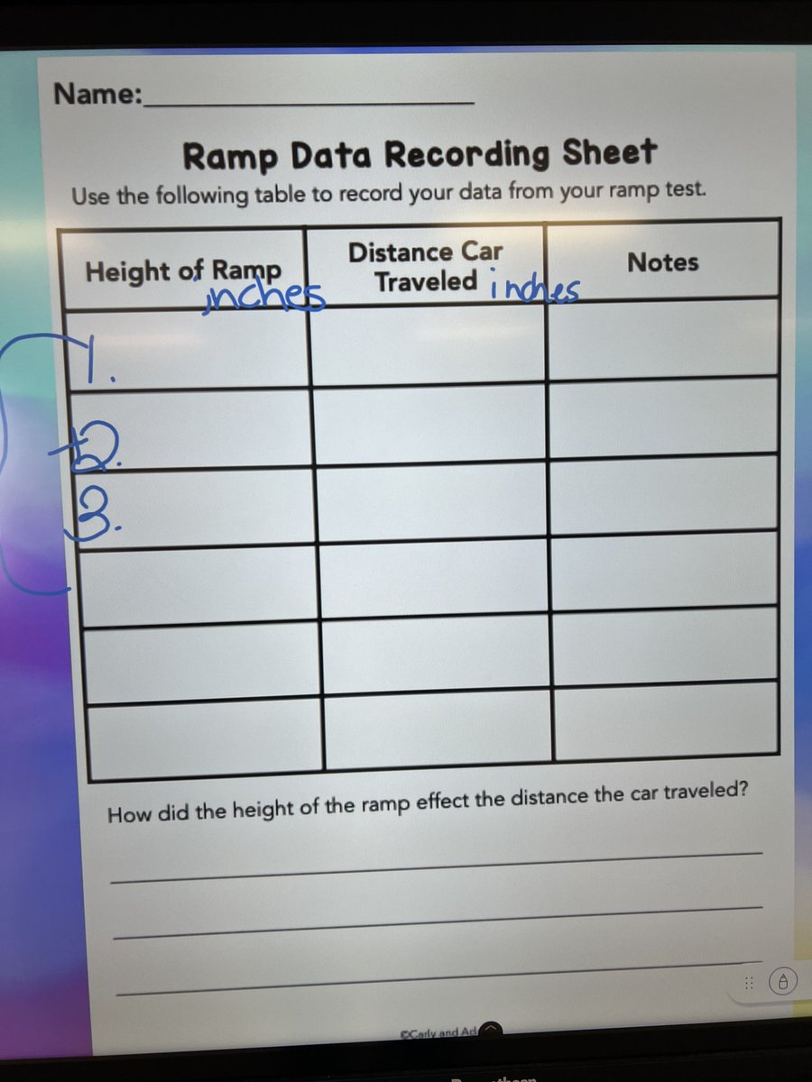4th grade <a href="/RES_RSSS/">Rockwell Elem NC</a> students are enjoying collecting ramp data while working together during SPACE W/ <a href="/MrsBurnettRES/">Kara Burnett</a>