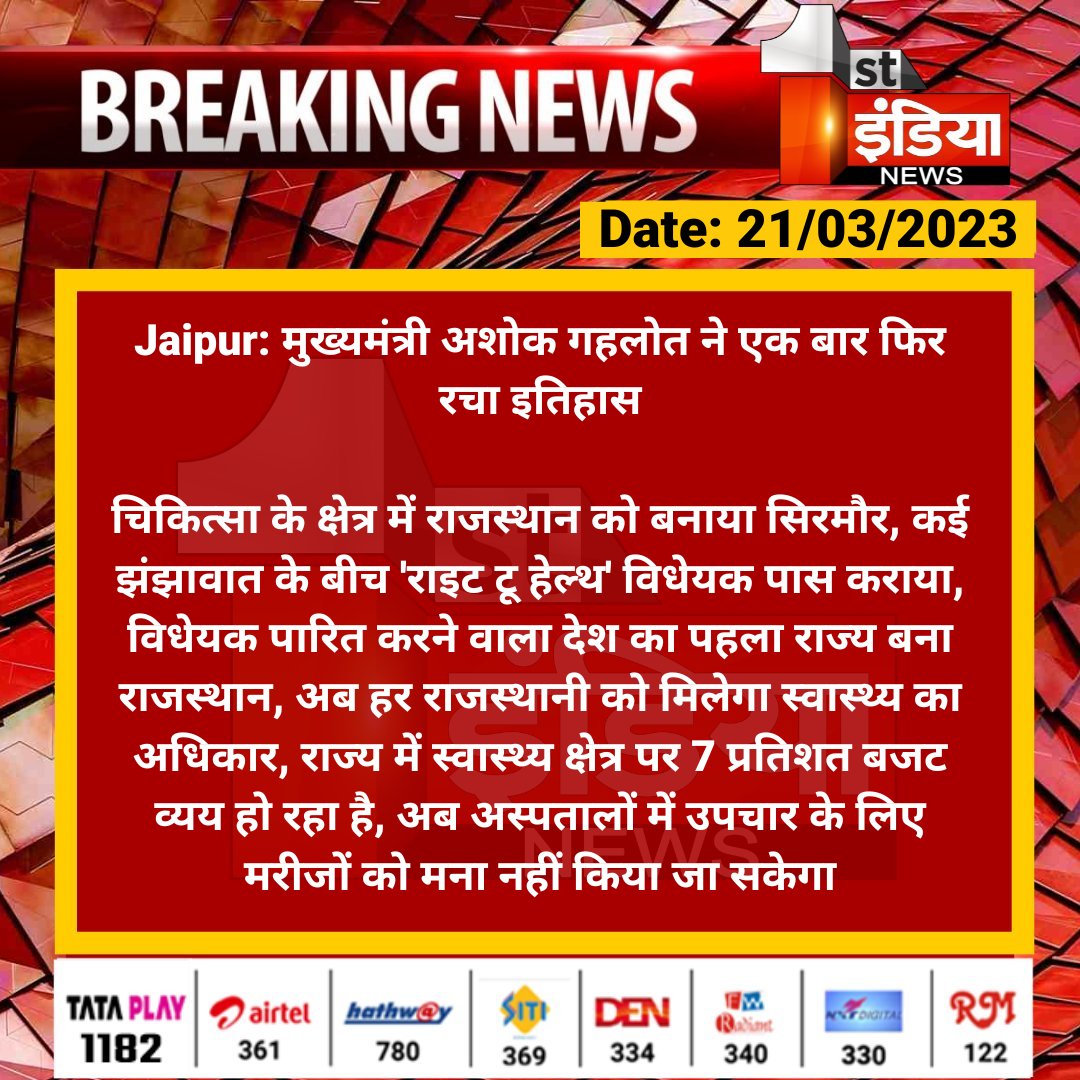 1stIndiaNews's tweet photo. #Jaipur: मुख्यम���त्री अशोक गहलोत ने एक बार फिर रचा इतिहास

चिकित्सा के क्षेत्र में राजस्थान को बनाया सिरमौर, कई झंझावात के बीच 'राइट टू हेल्थ' विधेयक पास कराया, विधेयक पारित करने वाला देश...

#Rajasthan #RightToHealthBill @ashokgehlot51 @RajGovOfficial @naresh_jsharma https://t.co/XgeJOefBs4