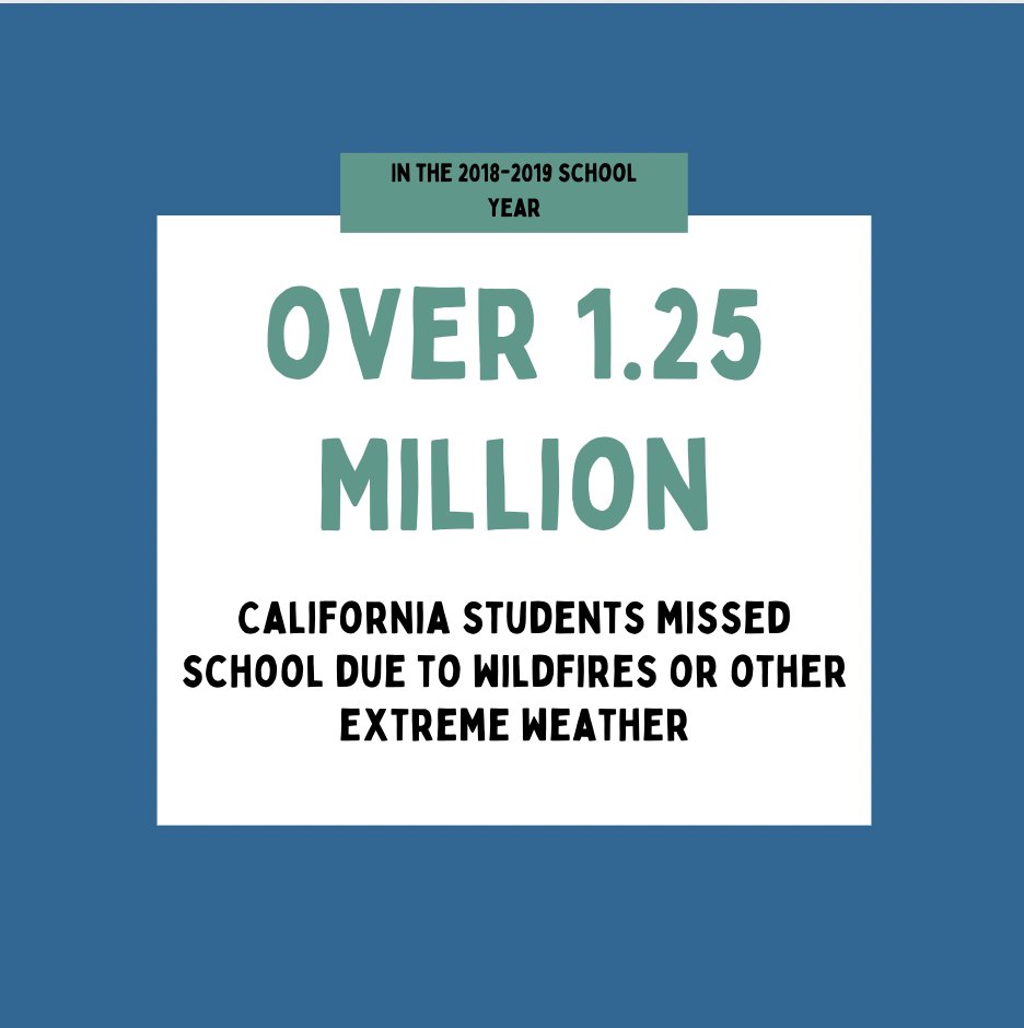Our new report with <a href="/UndauntedK12/">UndauntedK12</a> , <a href="/StanfordAllergy/">Sean N. Parker Center at Stanford University</a> <a href="/StanfordCIGH/">Stanford Center for Innovation in Global Health</a> <a href="/CitiesSchoolsUC/">Center for Cities + Schools, UC Berkeley</a> <a href="/CitiesSchoolsUC/">Center for Cities + Schools, UC Berkeley</a> and <a href="/TenStrands/">Ten Strands</a> examines the challenges of climate change from the perspective of children’s health and education. 
Read the report: ow.ly/eRHS50NoeVc