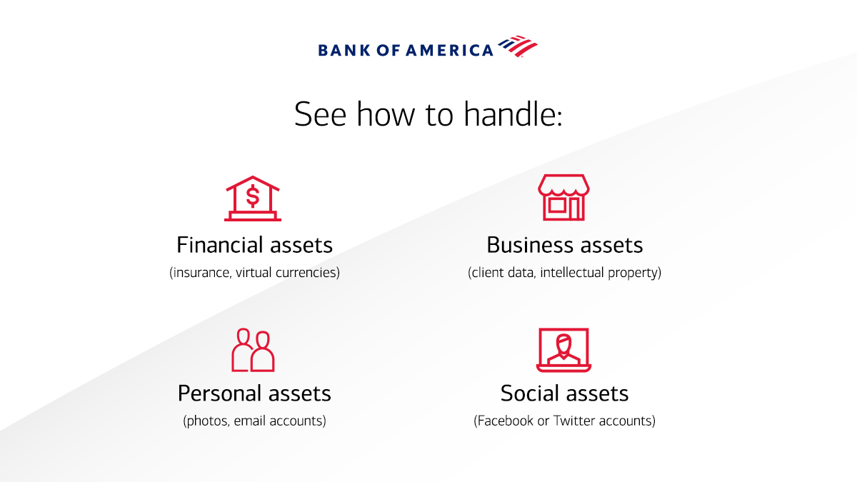 Bank of America Private Bank on Twitter "Digital assets are essential